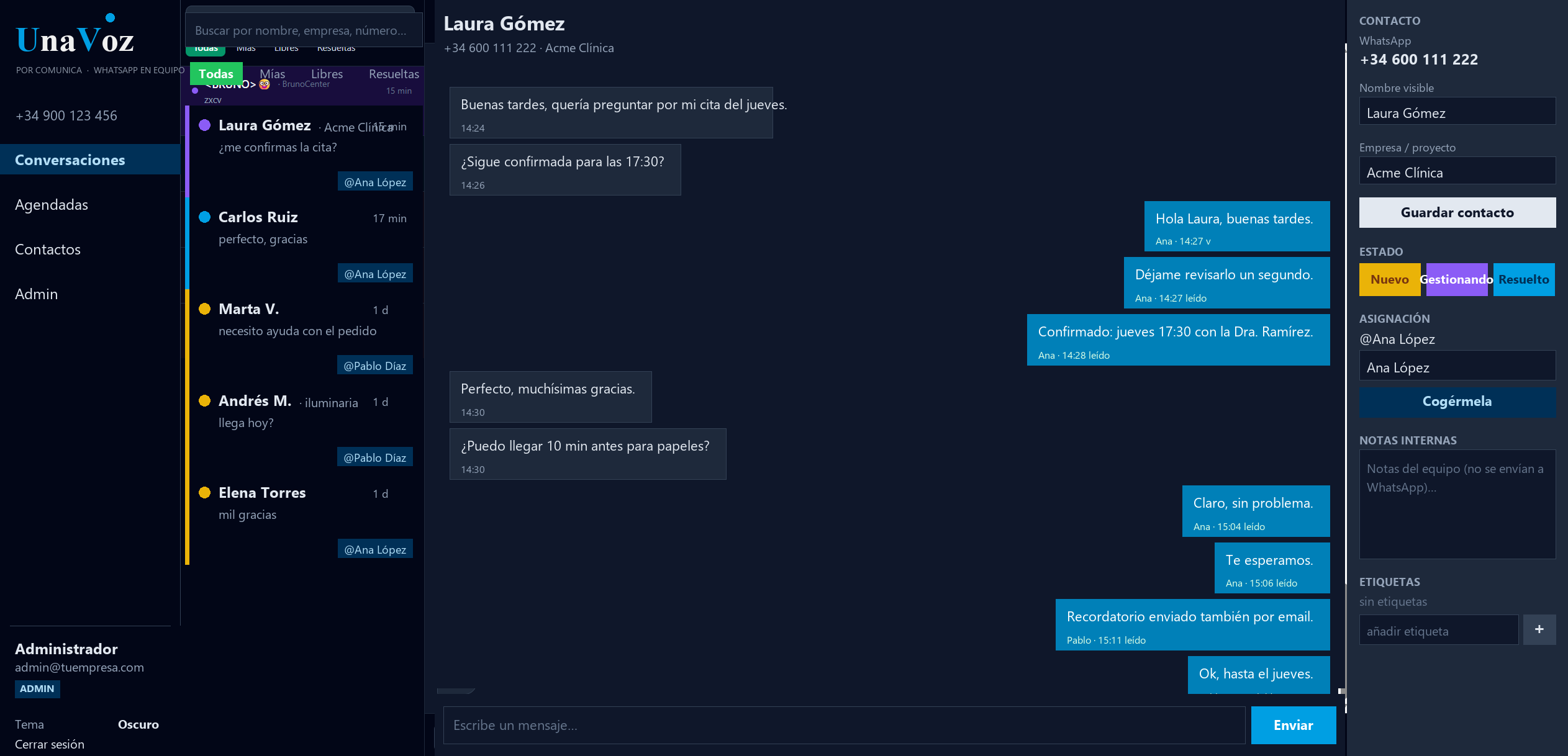 Panel en modo oscuro