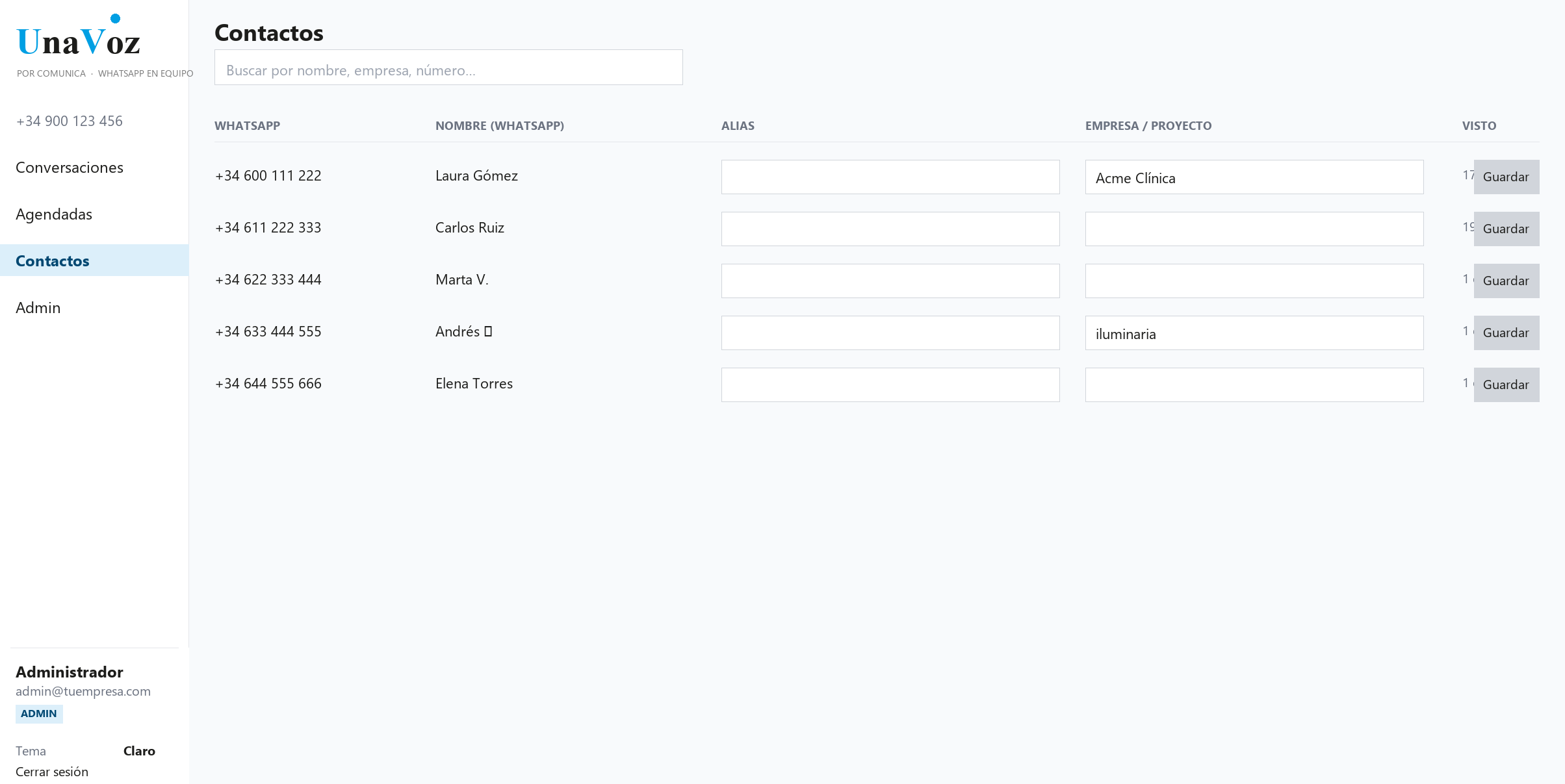 Listado de contactos